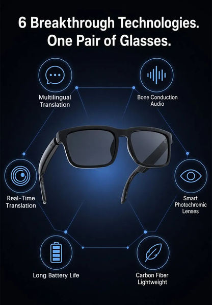 🔥👓 AI Smart Bluetooth Glasses – Autofocus Vision, AI Translation & 4K Hands-Free Camera