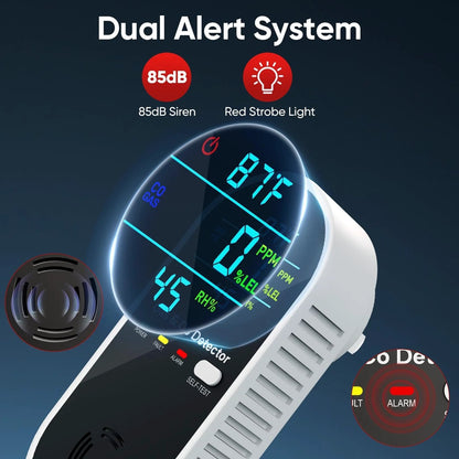 🛡️4 in 1 Gas & Carbon Monoxide Detector with Temperature and Humidity Display