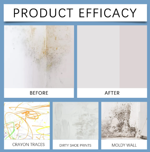 🏆Last Day Sale -50% OFF⚡Fast Acting Anti-Mold Wall Cleaner Spray🔥