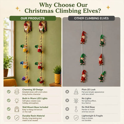 🎉🎄 Christmas Gnome String Lights