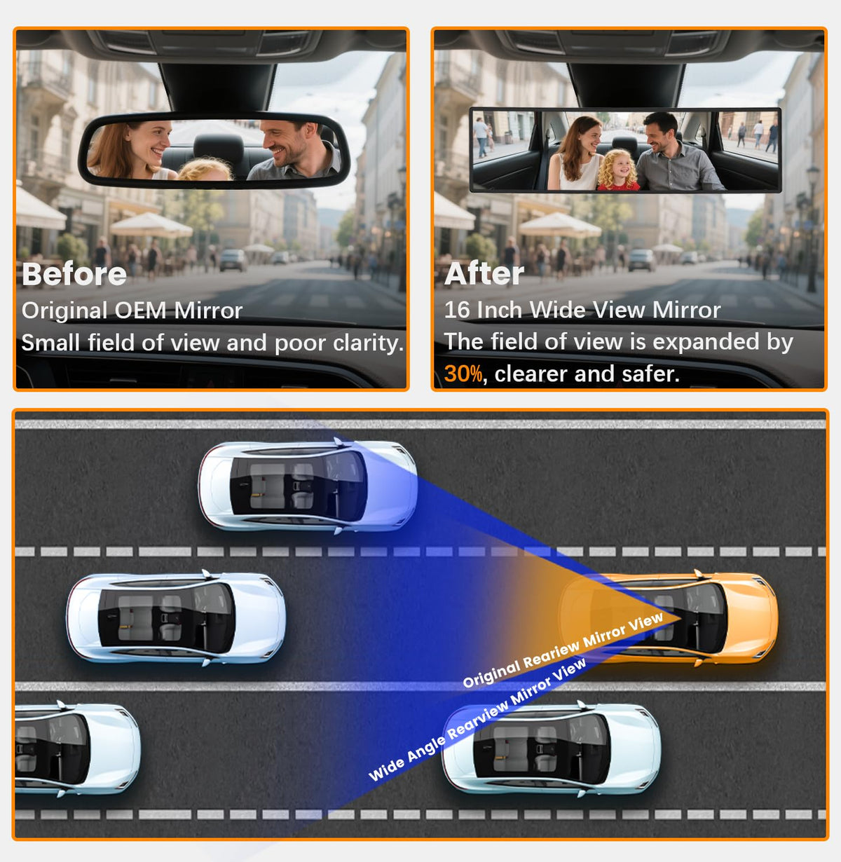Panoramic Car Rear View Mirror Universal Extender Convex
