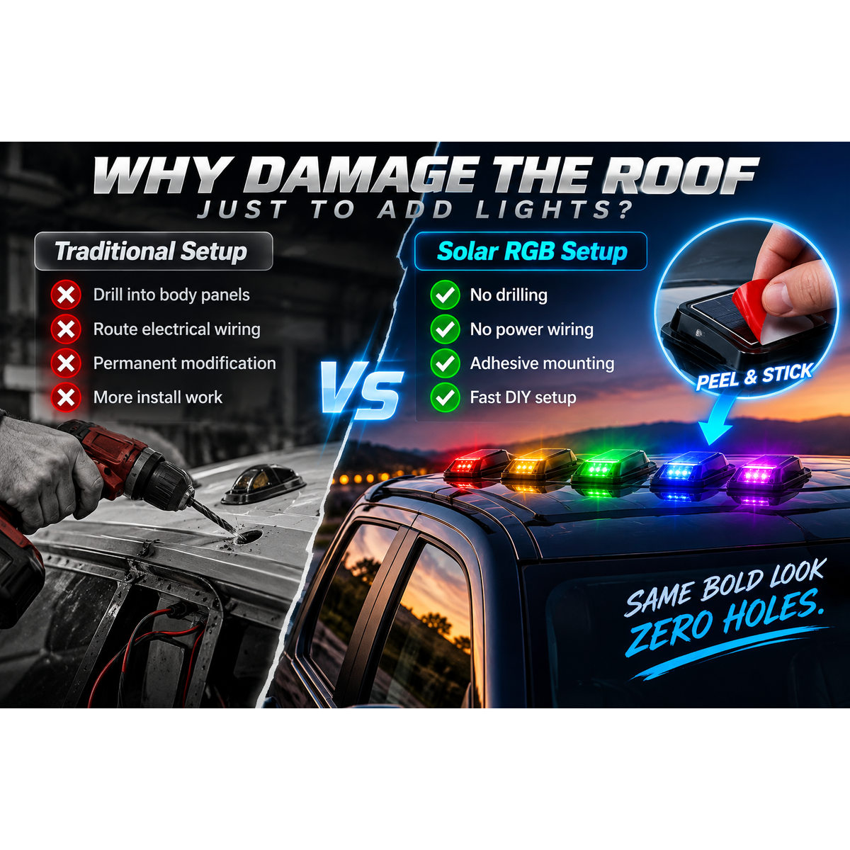 🚙🔆⚡ Solar RGB Car Roof Strobe Lights – 5-Pack Wireless No-Drill Cab Light Set