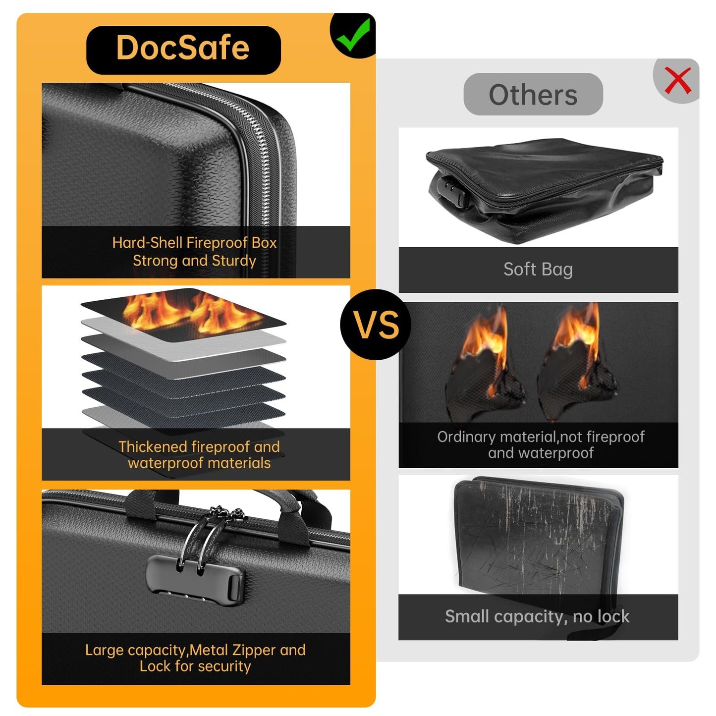 Fireproof File Organizer with Lock