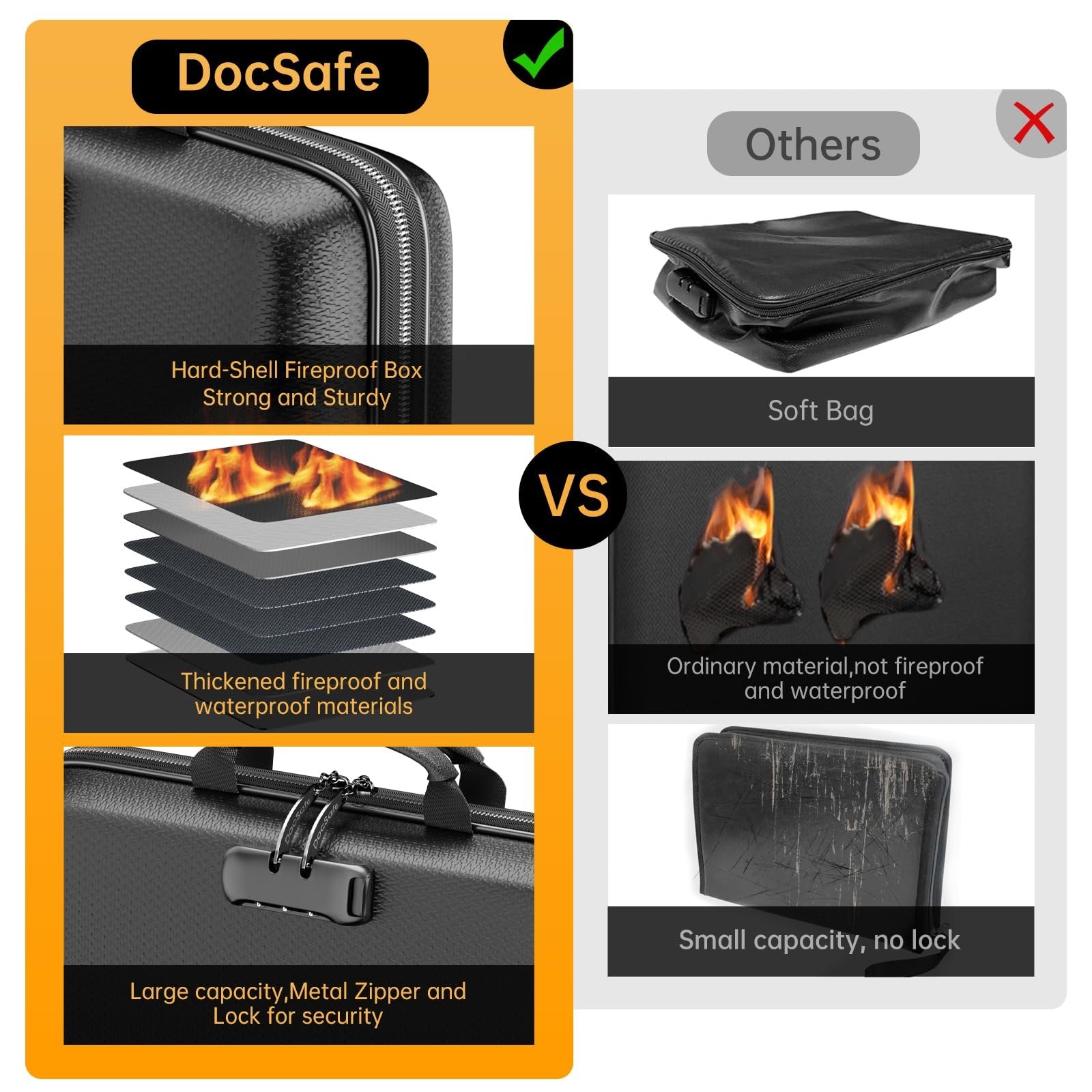 Fireproof File Organizer with Lock