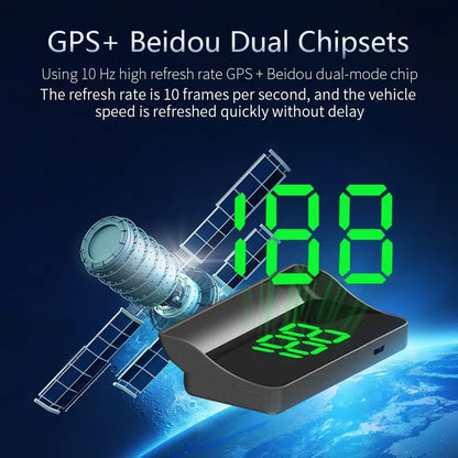 Head-Up Display GPS Digital Speedometer