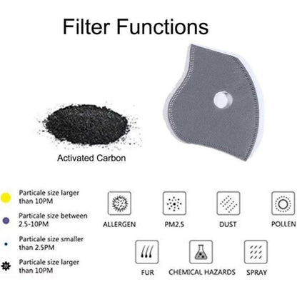 🔥LAST DAY 50% OFF - Reusable Carbon Filter Dust Mask – Built for Active Lifestyles