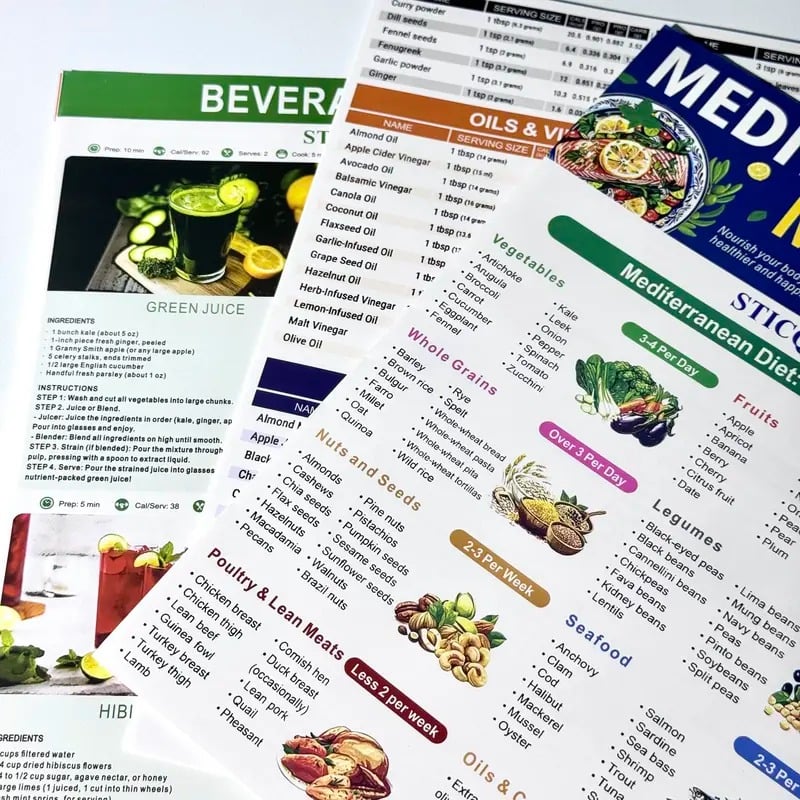 🔥Last Day 50% OFF🔥Set of 3 Mediterranean Diet Chart Food List 2026, Mediterranean Ingredient Meal Plan