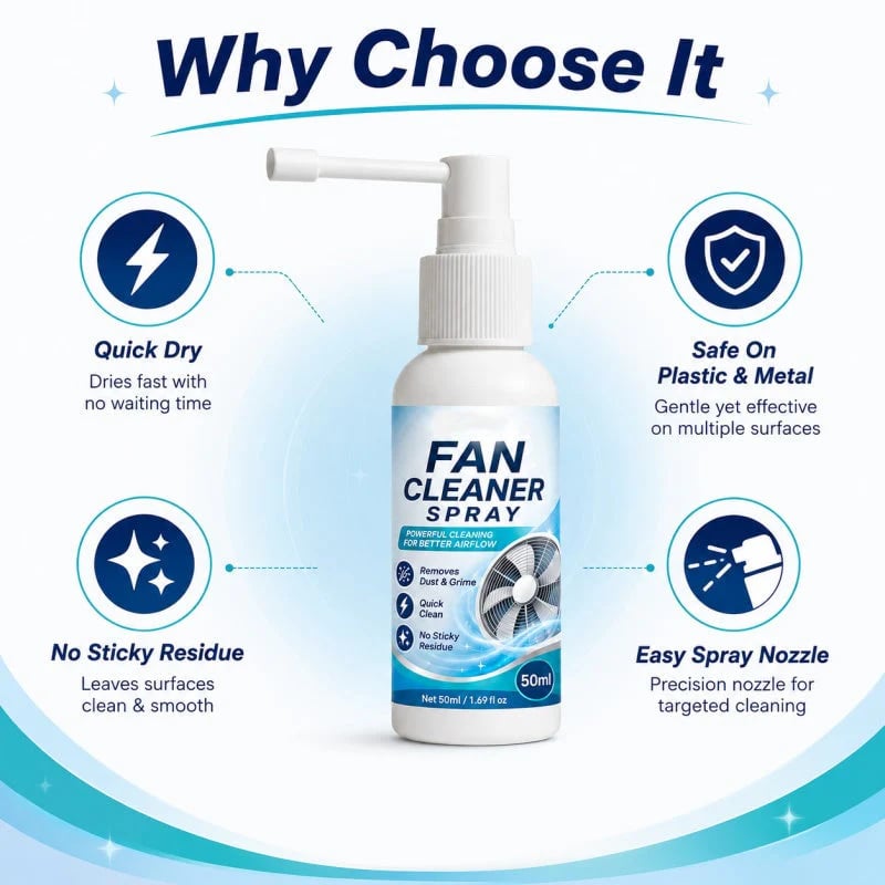 Multi-Purpose Fan Cleaning Spray