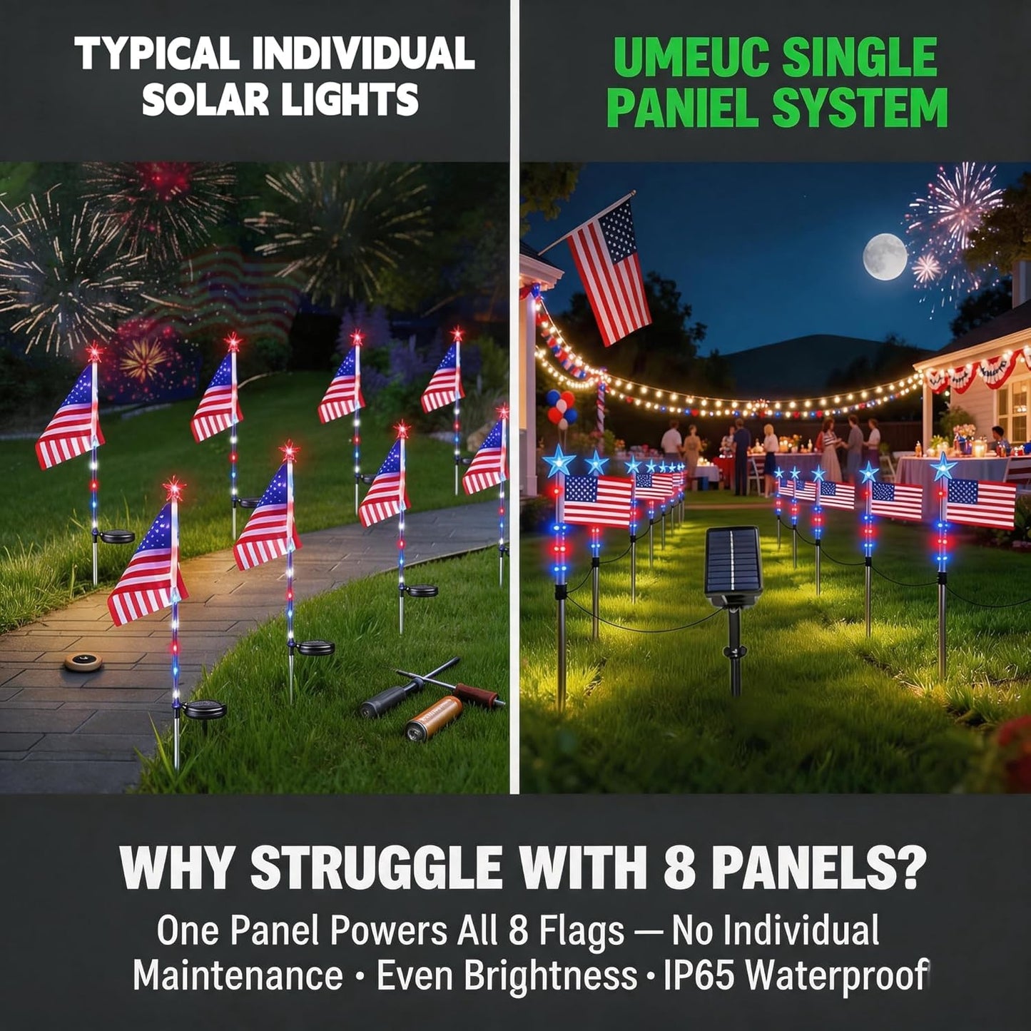 🔥🔥🔥8 Pack Solar American Flag Lights Outdoor,American Flag Pathway Lights, Solar Flag Lights, Auto On/Off 8Modes IP65 Waterproof, 4th of July Decorations Outdoor for Yard Garden Memorial Day 250Th-JKL