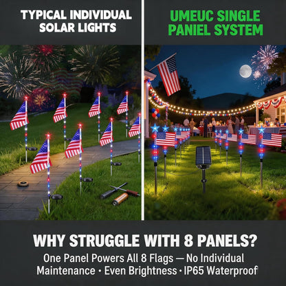 🔥🔥🔥8 Pack Solar American Flag Lights Outdoor,American Flag Pathway Lights, Solar Flag Lights, Auto On/Off 8Modes IP65 Waterproof, 4th of July Decorations Outdoor for Yard Garden Memorial Day 250Th-JKL