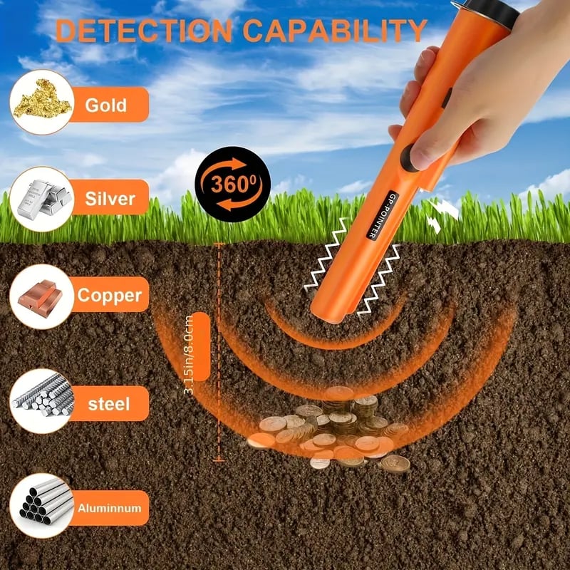 🎯 Handheld Metal Detector Pinpointer, 360° High Sensitivity Treasure Finder with Vibration & Buzzer Alarm