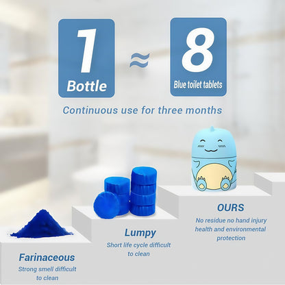 🔥LAST DAY 49% OFF 🔥Toilet Cleaner & Toilet Deodorizer Wonder