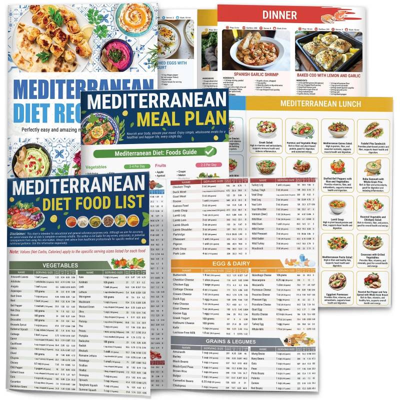 🔥Last Day 50% OFF🔥Set of 3 Mediterranean Diet Chart Food List 2026, Mediterranean Ingredient Meal Plan