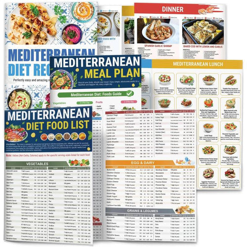 🔥Last Day 50% OFF🔥Set of 3 Mediterranean Diet Chart Food List 2026, Mediterranean Ingredient Meal Plan