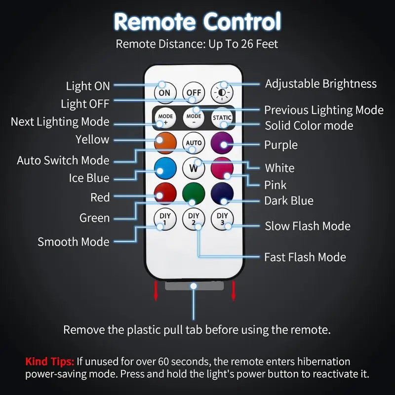 🔥2026 Hot Sale🔥 🚗✨ Remote Control Car Ambient Strobe Light 🌈⚡ Colorful Glow & Night Visibility