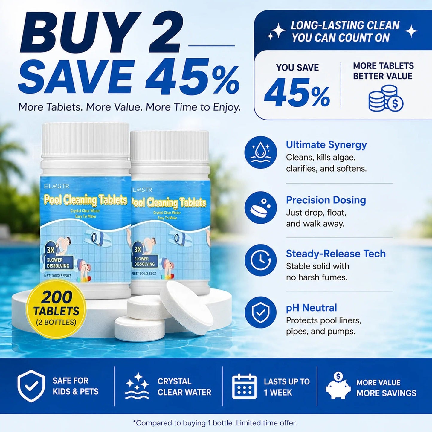 The Next-Gen Pool Purifier is here ✨ 2X Stronger Algae Control, Gentle & Safe for Kids! 👨‍👩‍👧‍👦