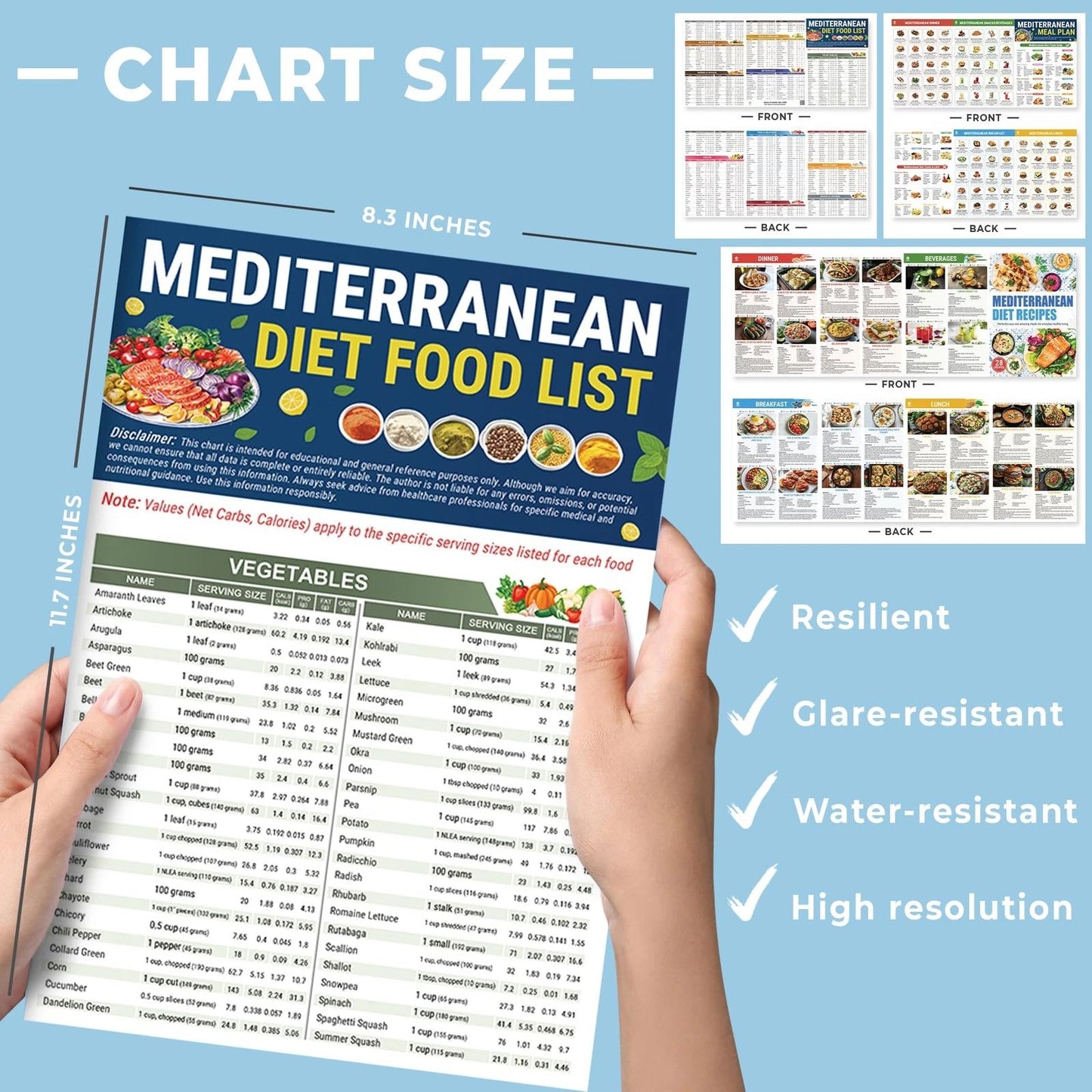 🔥Last Day 50% OFF🔥Set of 3 Mediterranean Diet Chart Food List 2026, Mediterranean Ingredient Meal Plan