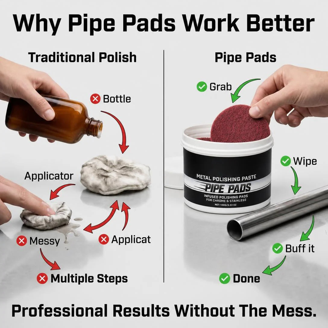 ✨ Mirror-Finish Polishing Pads – Help Reduce Scratches & Oxidation