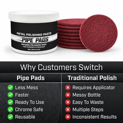 ✨ Mirror-Finish Polishing Pads – Help Reduce Scratches & Oxidation