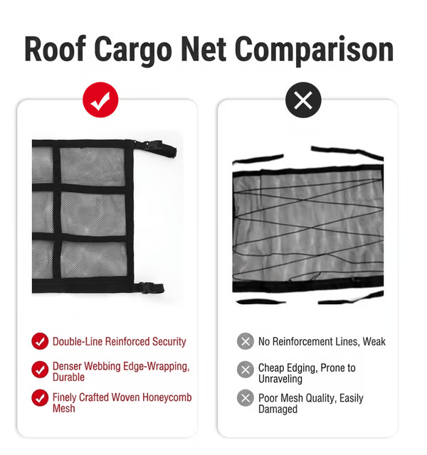 Car Roof Storage Net - The Space-Saving Upgrade Every Vehicle Needs