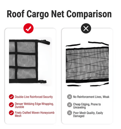 Car Roof Storage Net - The Space-Saving Upgrade Every Vehicle Needs