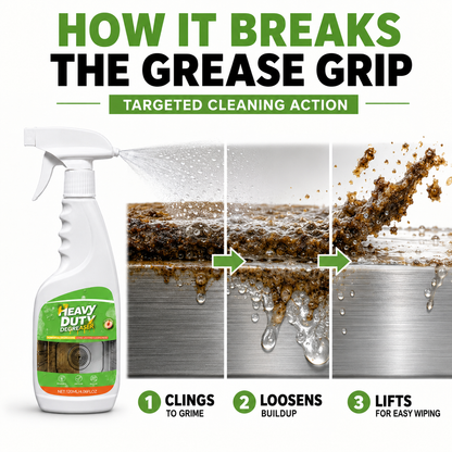 🧽 Duty Kitchen Degreaser Spray – Cut Tough Grease Fast ✨