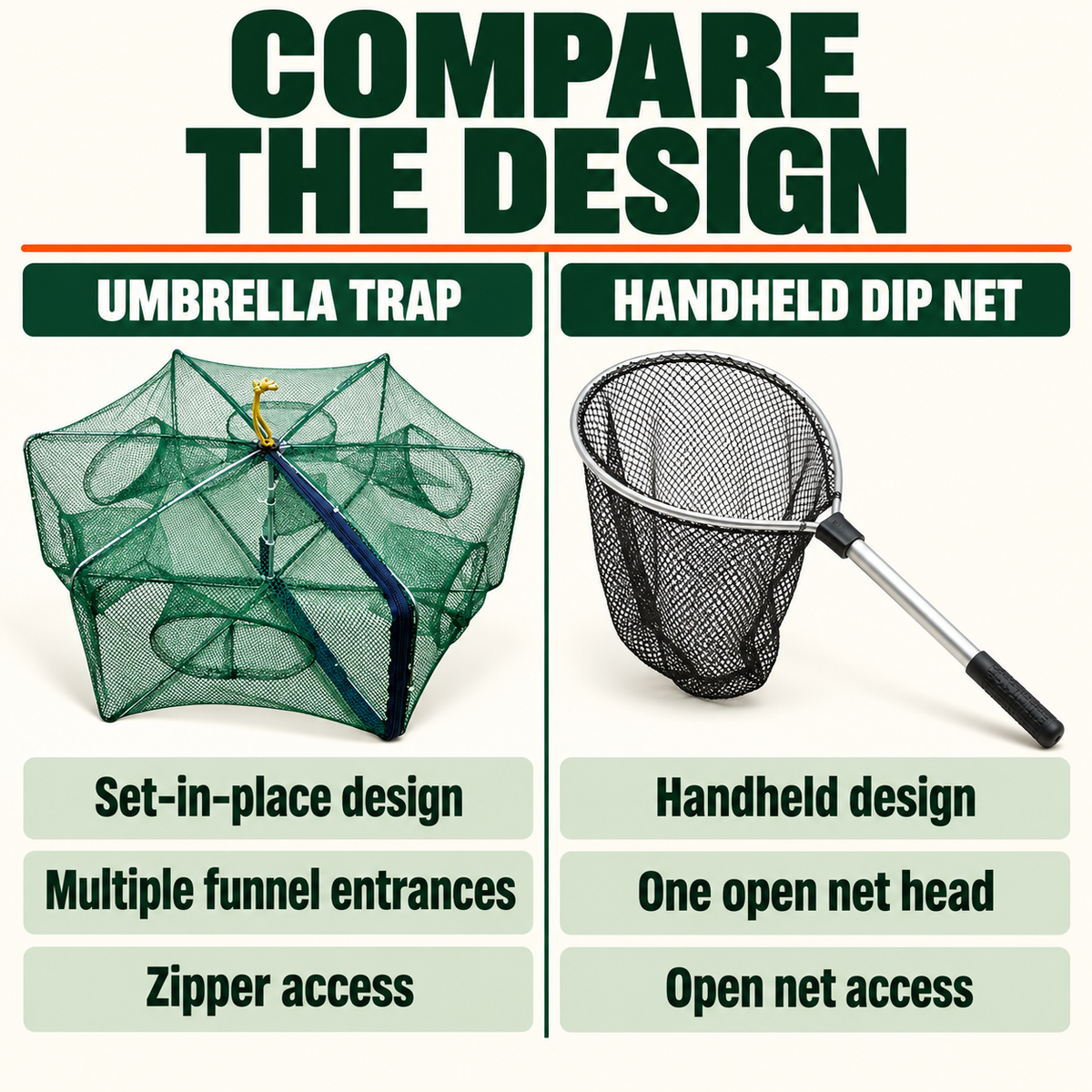 🥳2026 HOT SALE🥳💞50K+ SOLD!🦀🦐 50% OFF! Automatic Foldable Fish Trap – Thickened mesh, rust‑proof steel. Zipper opening for easy harvest. Doubles your catch effortlessly. 🏆🌊