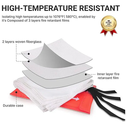 Fiberglass Emergency Fire Blanket