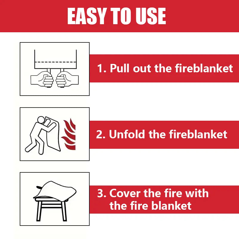 Fiberglass Emergency Fire Blanket