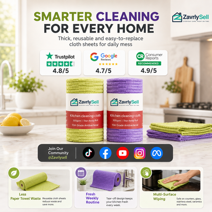Multipurpose Reusable Tear-Off Cleaning Cloth Roll