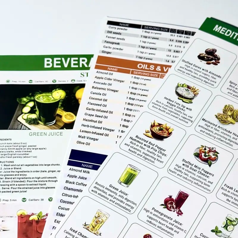 🔥Last Day 50% OFF🔥Set of 3 Mediterranean Diet Chart Food List 2026, Mediterranean Ingredient Meal Plan