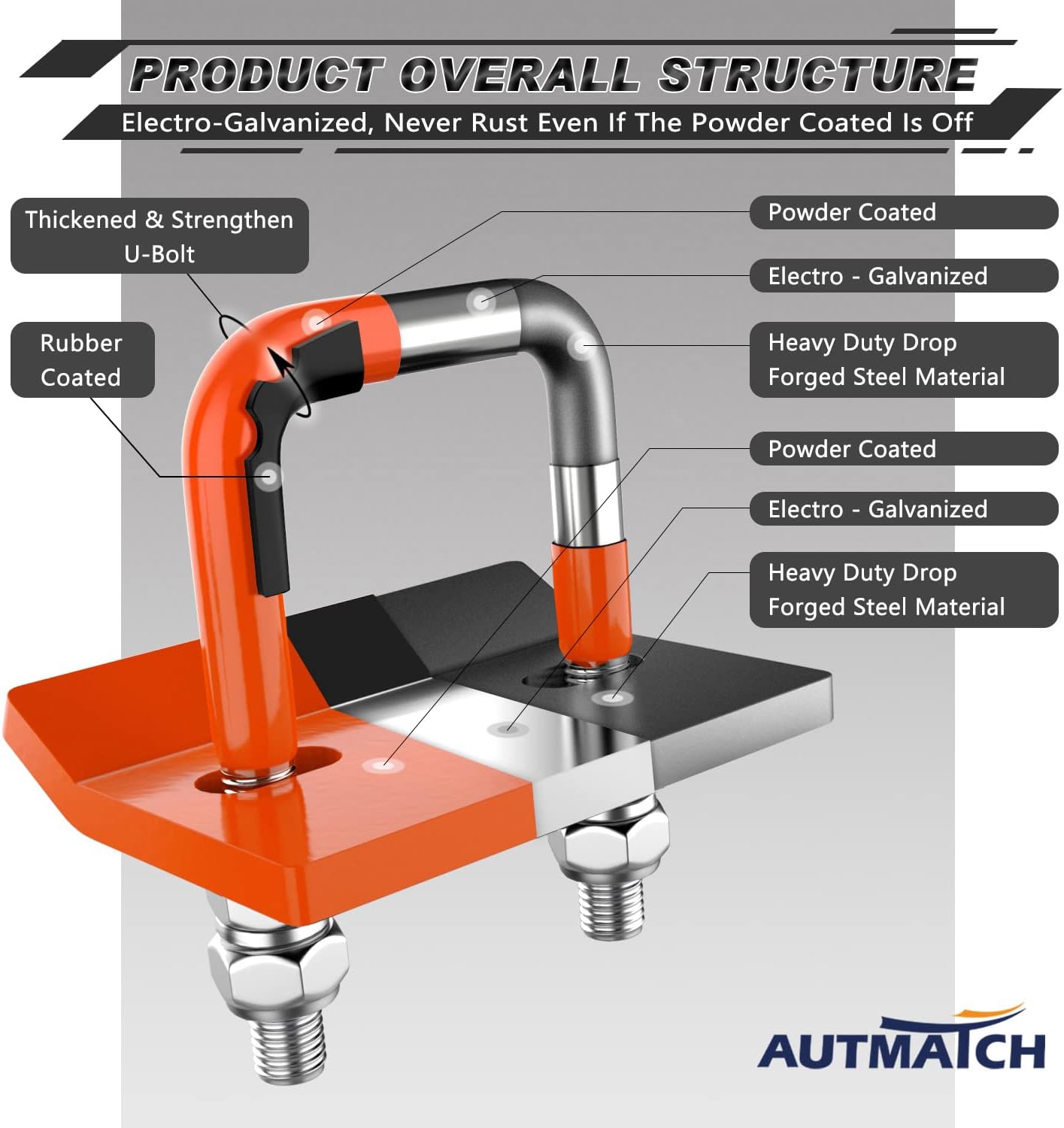 🚛 Heavy Duty Anti-Rattle Trailer Hitch Tightener Stabilizer