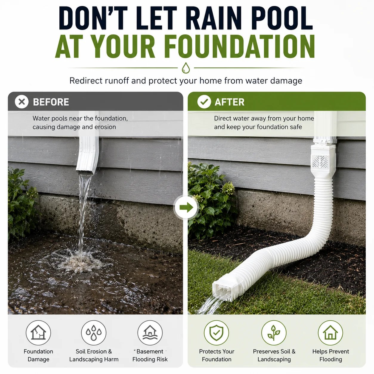 🎉🏡 Flexible Rain Gutter Downspout Extension Kit  – Adjustable 22"-63" Drain Pipe with Leaf Filter for Foundation Protection