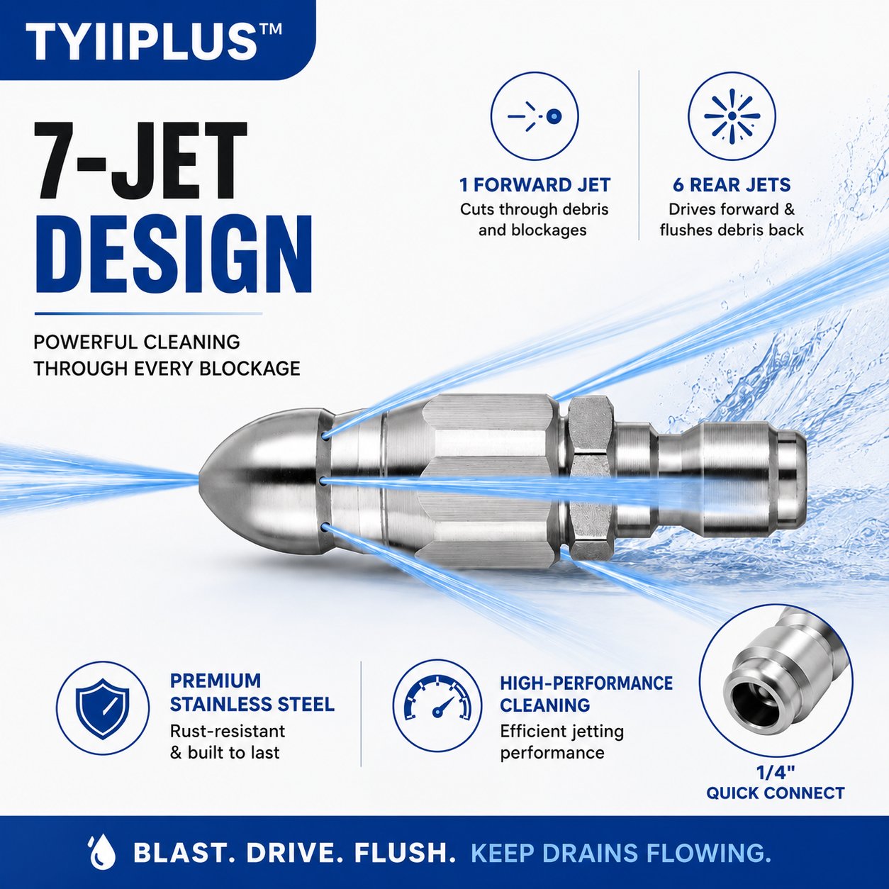 Stainless Steel Sewer Jetter Nozzle – 1/4" Quick Connect Drain Cleaning Attachment for Pressure Washers