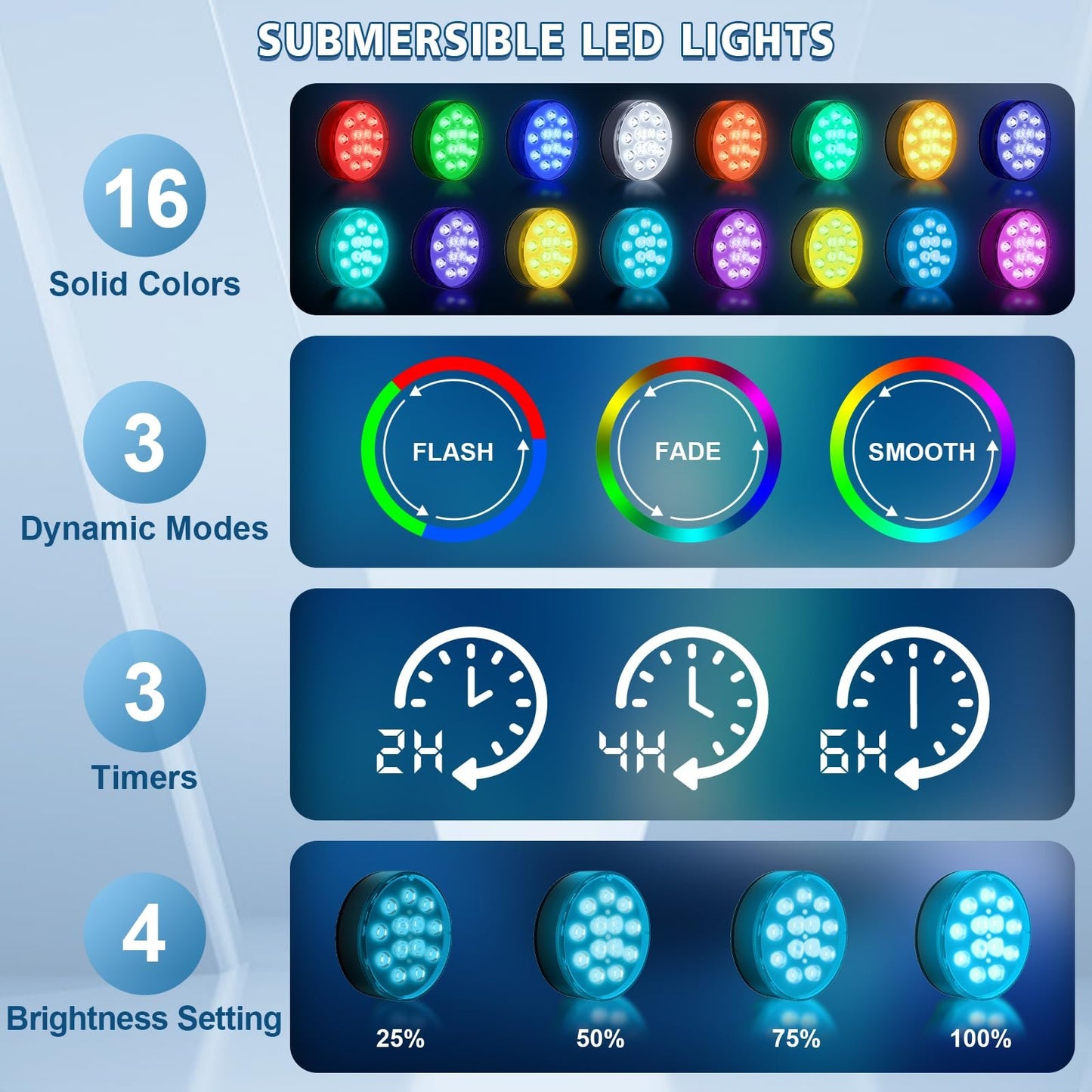 Rechargeable Submersible LED Pool Lights
