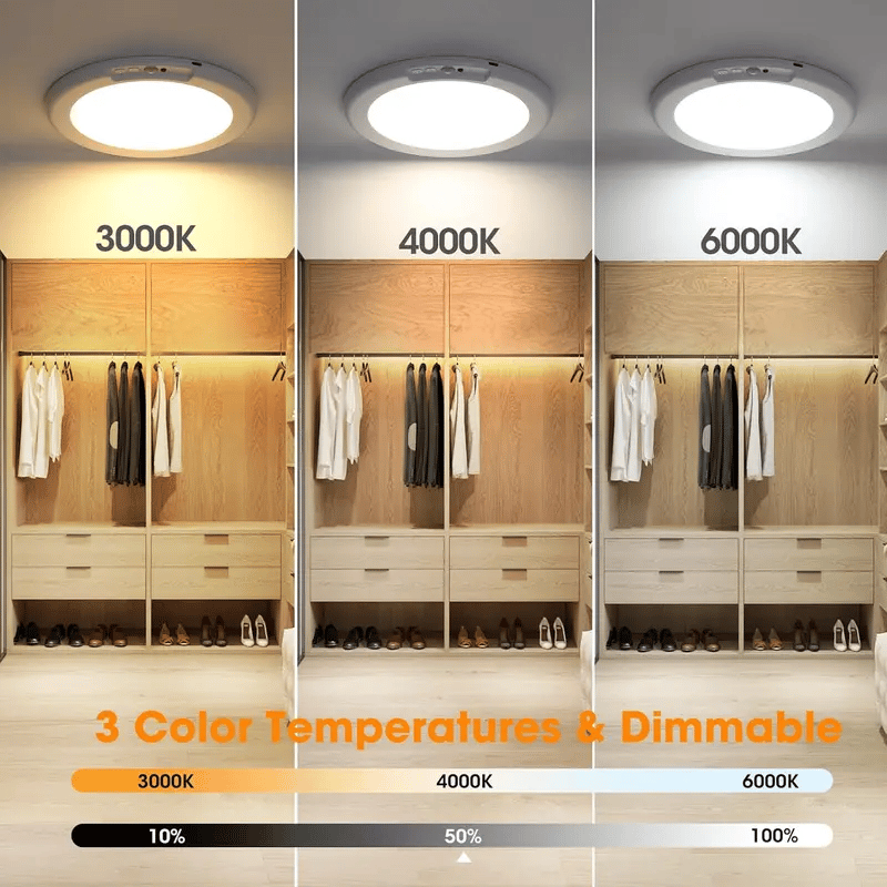 ✨Dimmable rechargeable ceiling light with motion sensor – magnetic & wireless✨