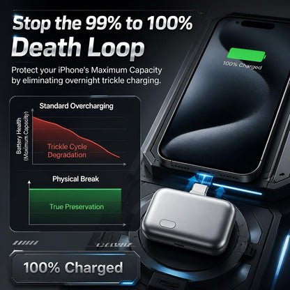 🔥Last Day 55% OFF ✨140W Type-C Physical-Disconnect Battery Guard - Auto & Self-Eject Charger