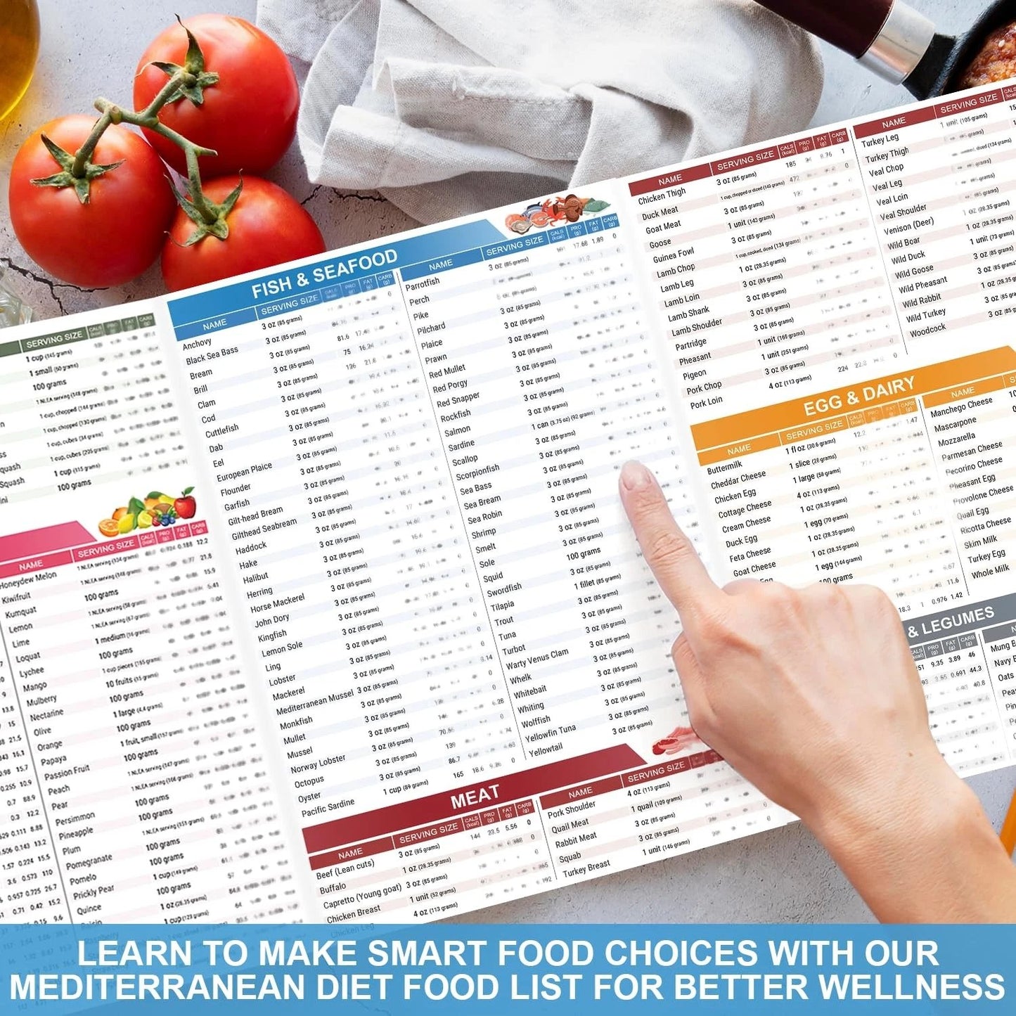 🔥Last Day 50% OFF🔥Set of 3 Mediterranean Diet Chart Food List 2026, Mediterranean Ingredient Meal Plan
