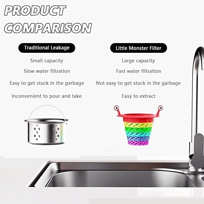 🔥😍Rainbow Expandable Sink Strainer Basket