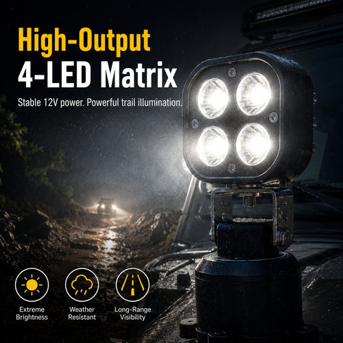 🌙 💡 Omni-Directional 360-degree rotation LED Pod Light