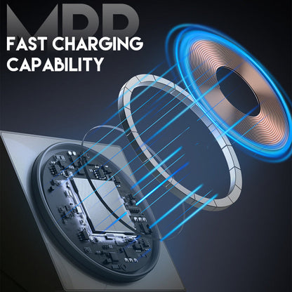 🔥Hot Sale Offers-3-in-1 Foldable Magnetic Wireless Charging Station