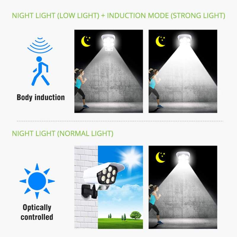 ⏳🔥LIMITED-TIME 50% OFF! ⏰Camera-like Motion Sensor Solar Light