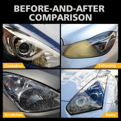 Professional Car Headlight Restoration Kit