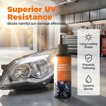 Professional Headlight Restoration Spray Kit