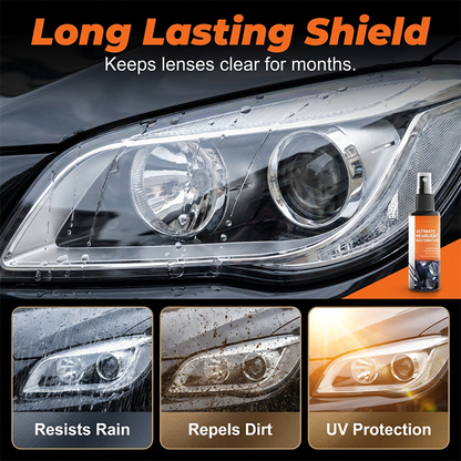 Professional Headlight Restoration Spray Kit