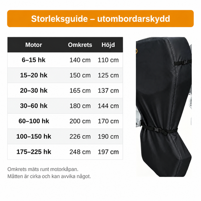 🚤 420D Oxford Outboard Motor Cover – Full Protection from Rain, Snow and UV Damage with a Tool-Free Fit 🛡️